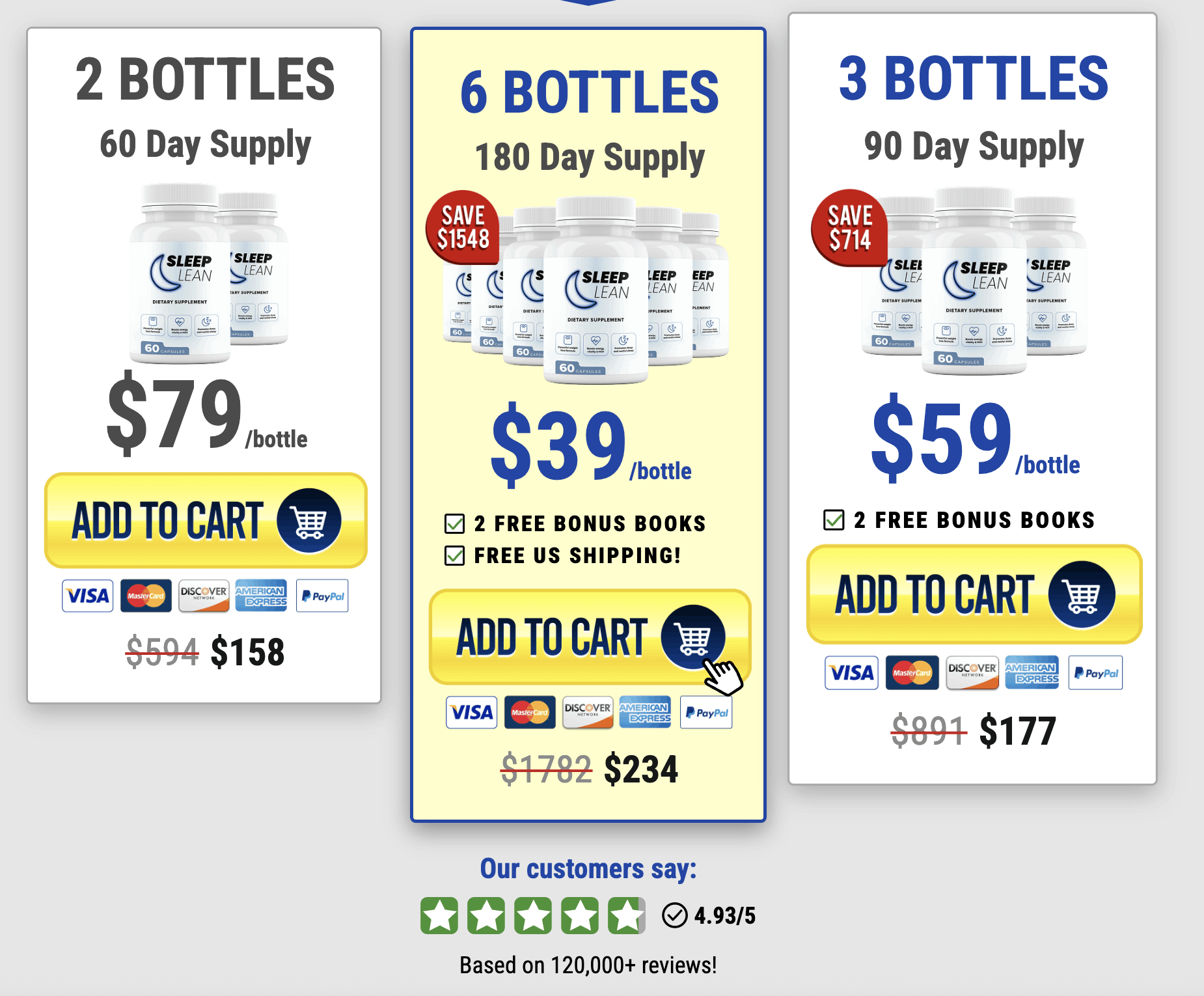 tableau des prix du sommeil minceur